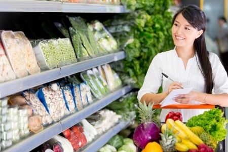 creating a food budget, los angeles credit union, grocery budget